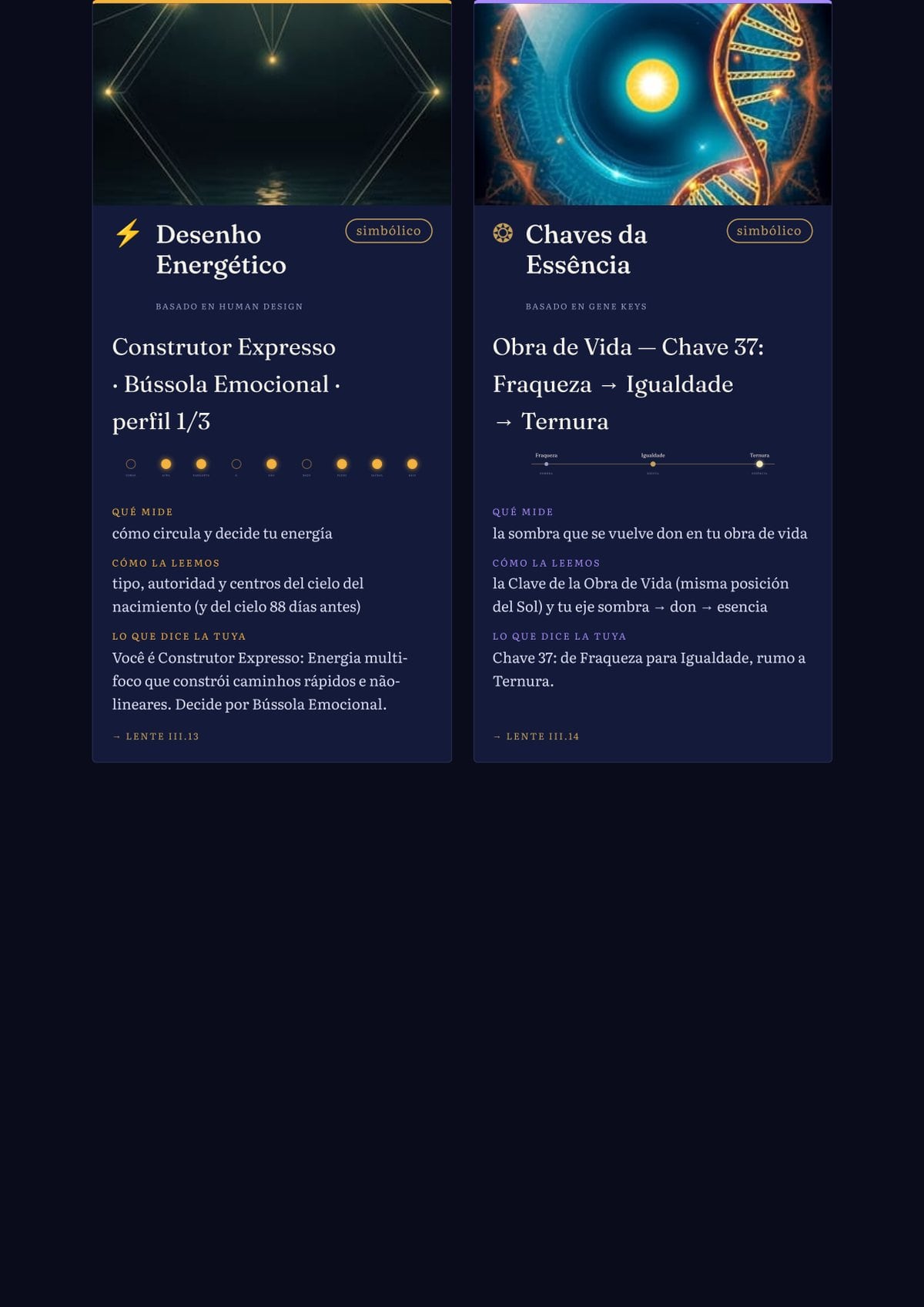 Astrología y numerología lado a lado