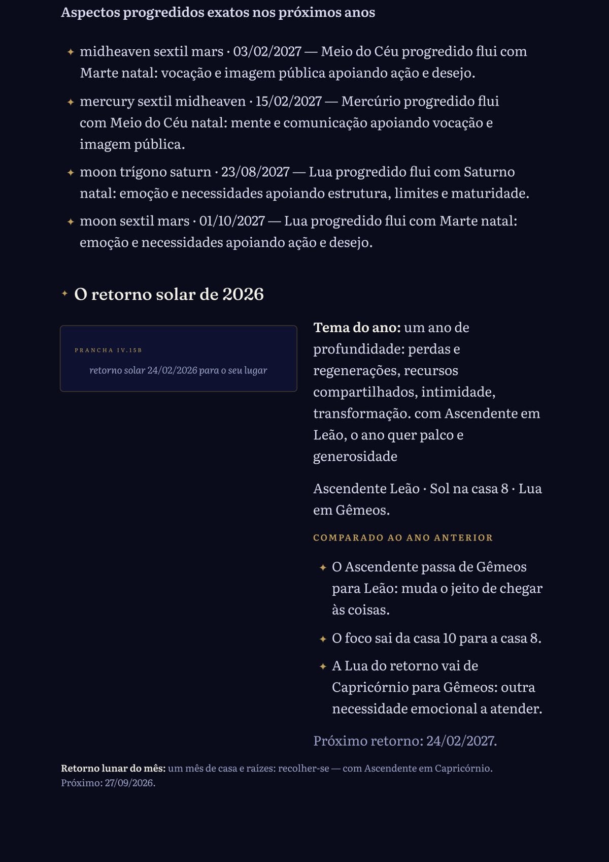 Progressões e o mapa do aniversário