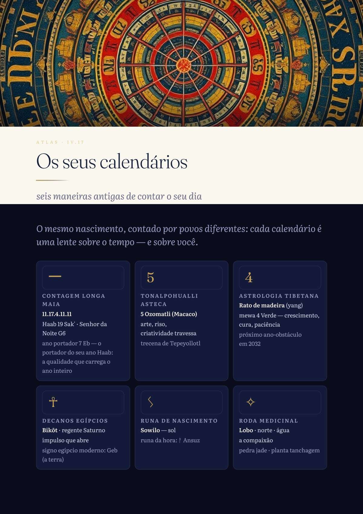 Seis calendários antigos contando o mesmo dia de nascimento