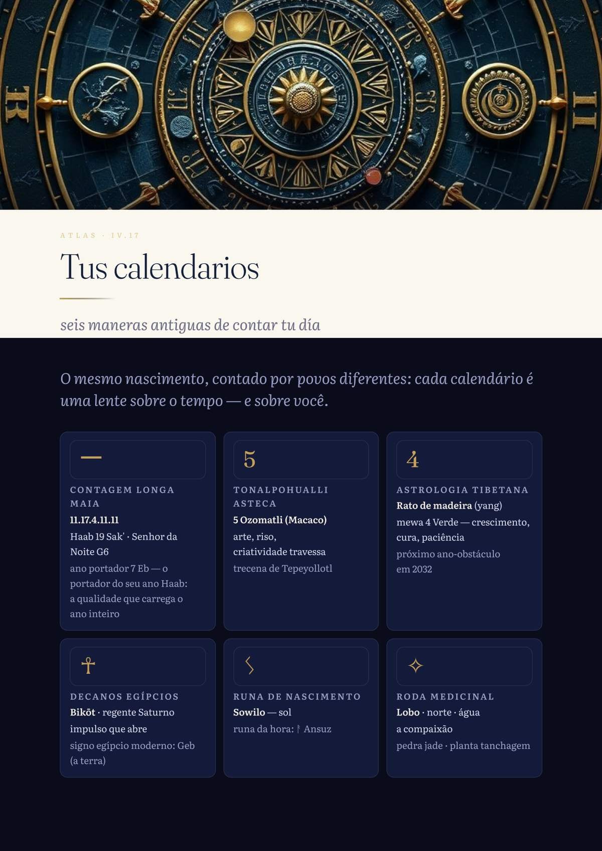 Seis calendarios antiguos contando el mismo día de nacimiento